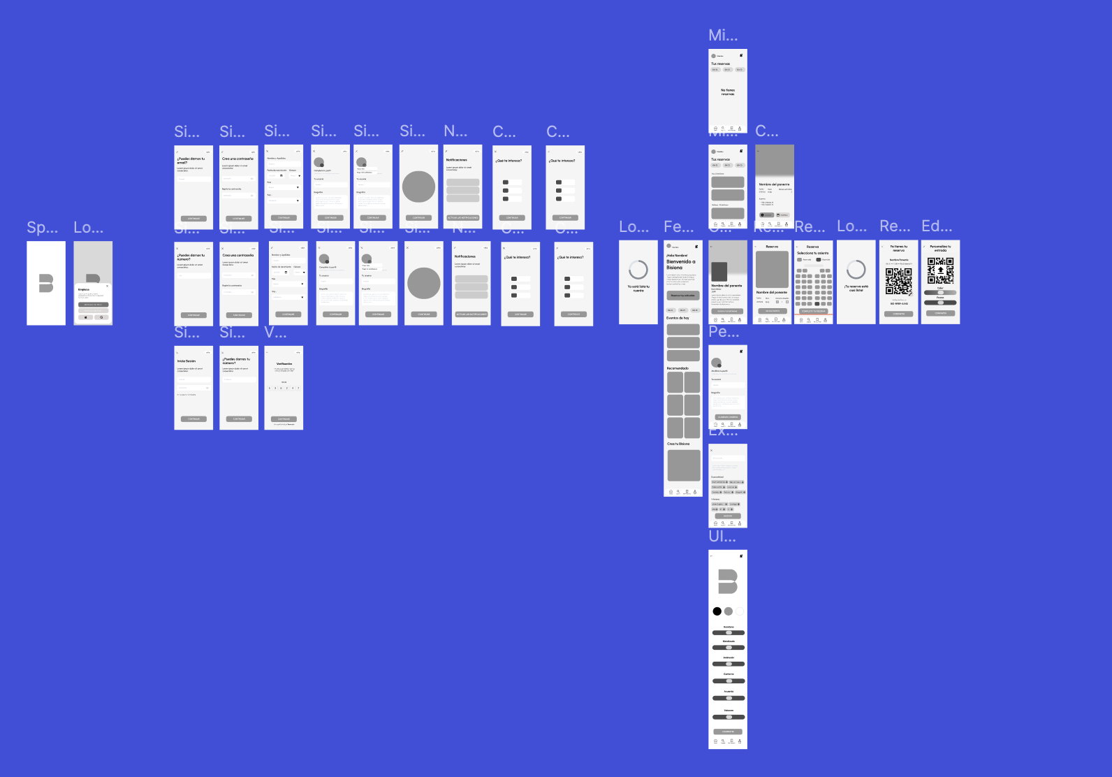 Wireframes del prototipo interactivo de Bisiona diseñado en Figma